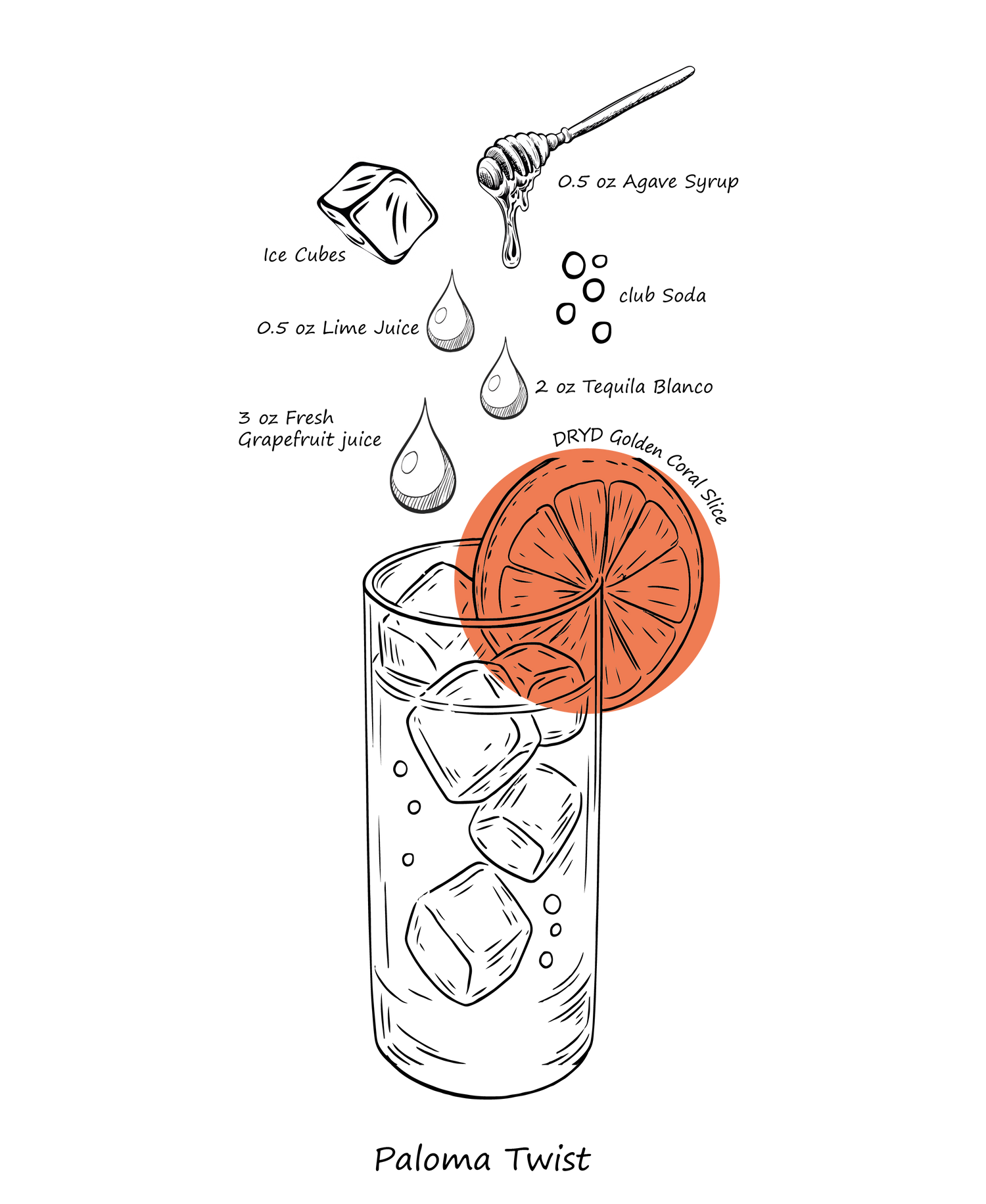 Illustration of a Paloma Twist cocktail with ingredients listed on a white background